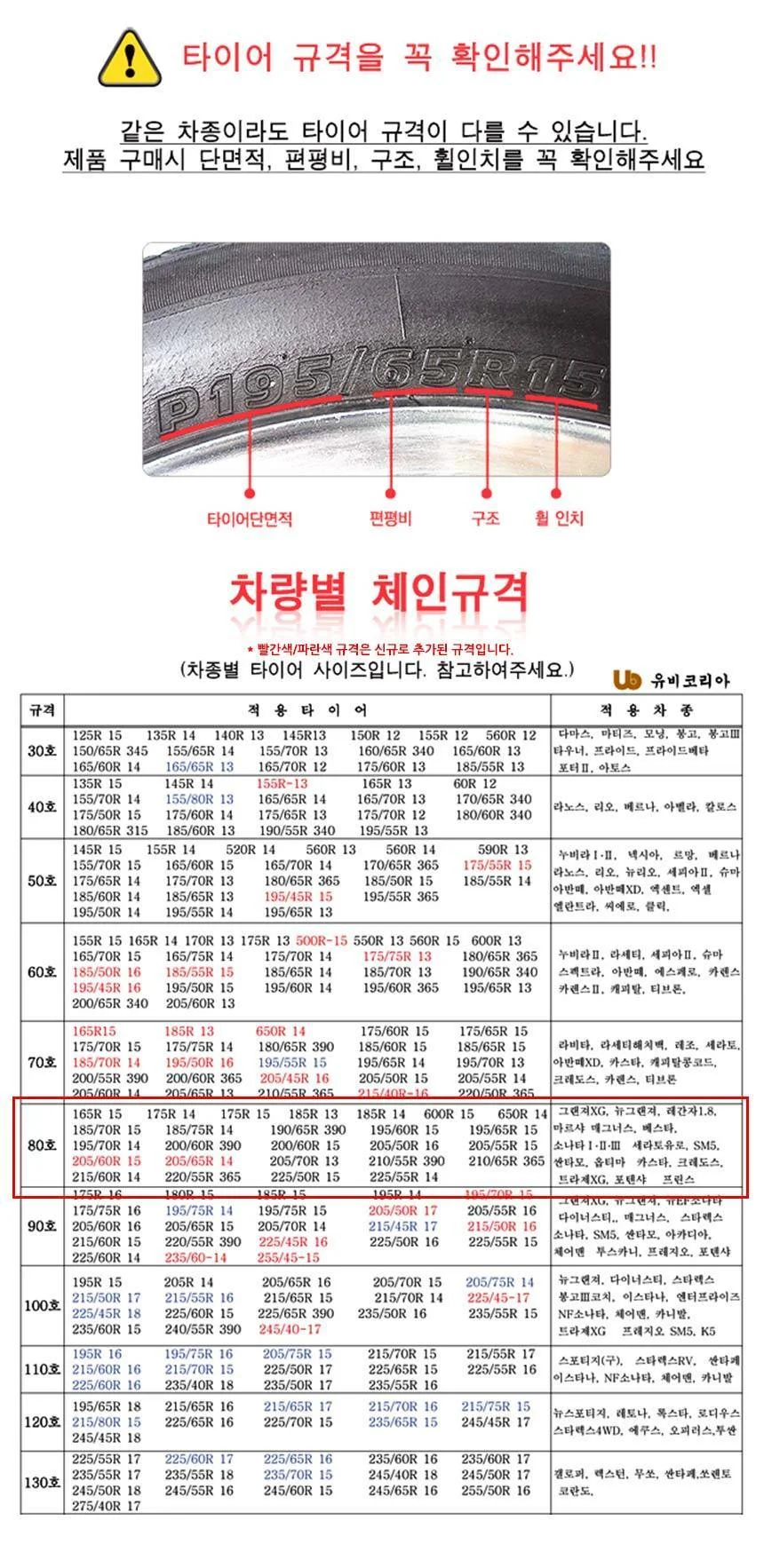유비오토 스노우체인 합급 사슬체인 KN 80호 상세5