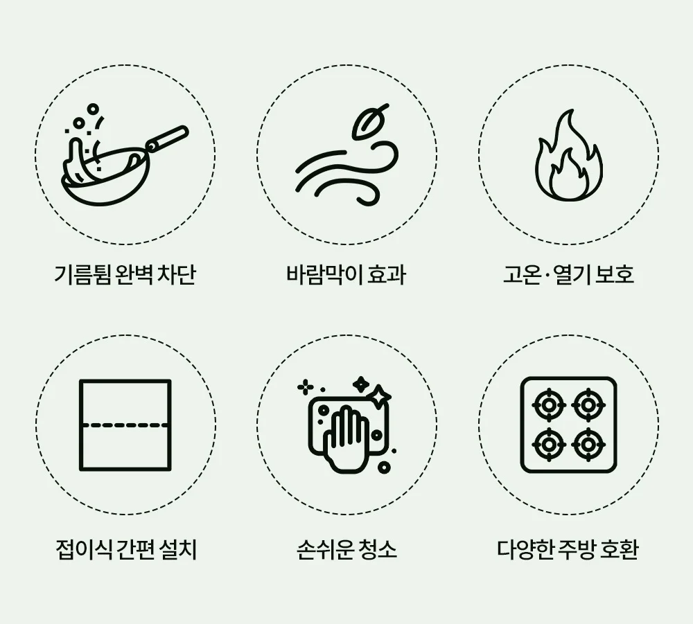 리예 가스렌지가드 버너가림막이 상세4