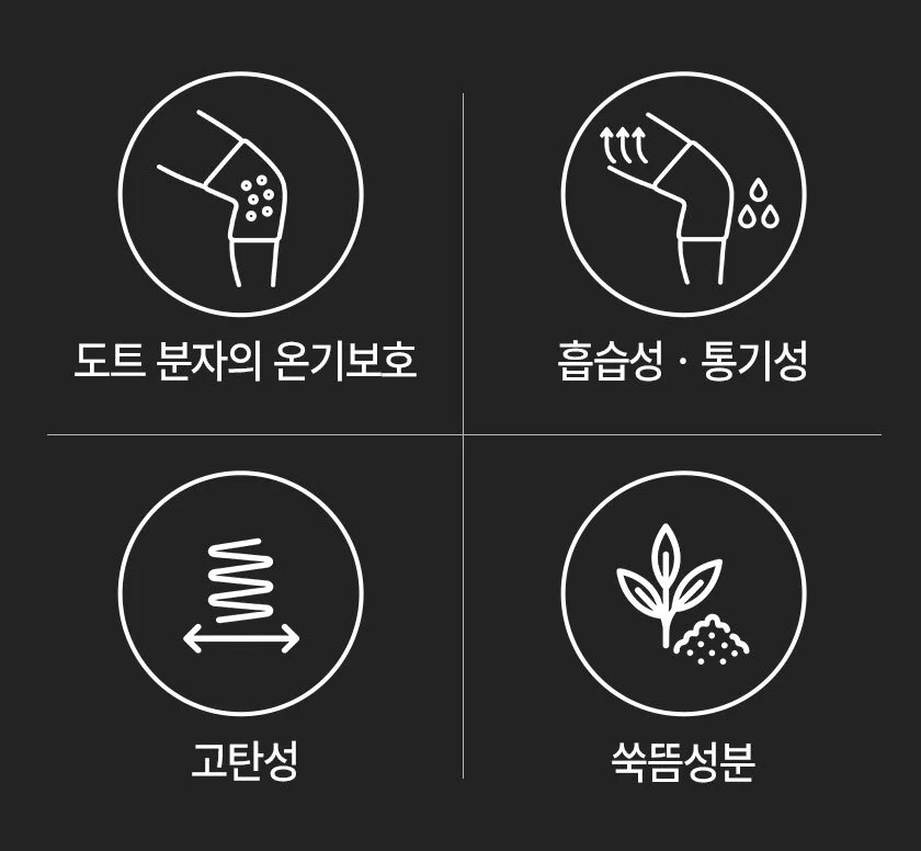 쑥찜질 니슬리브 (한쌍) 무릎 보호대 관절 밴드 상세3