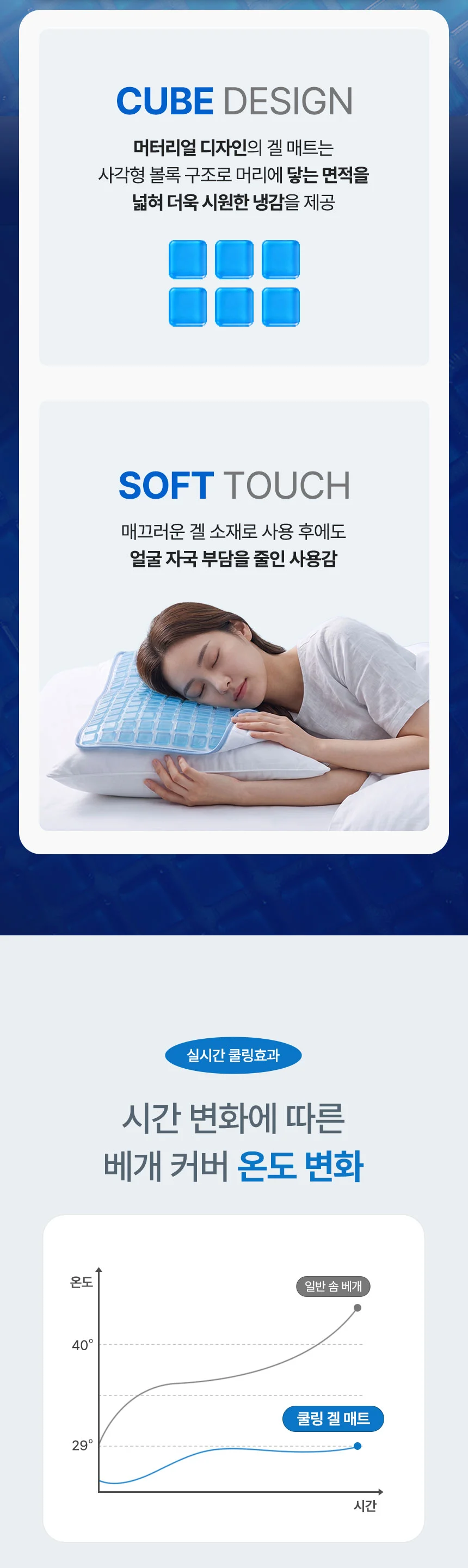 깊은잠 냉각 겔 쿨매트 베개 커버 세트 한여름 상세5