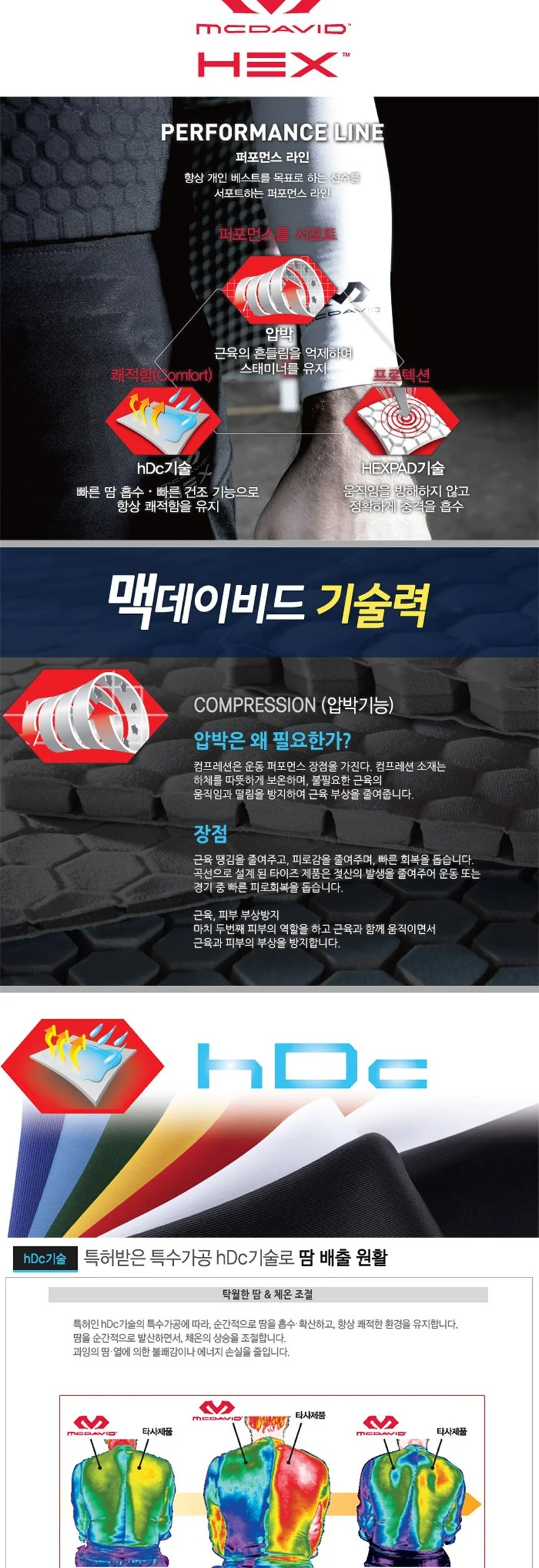 맥데이비드 454R 고리형 손목보호대 오른손용 상세4