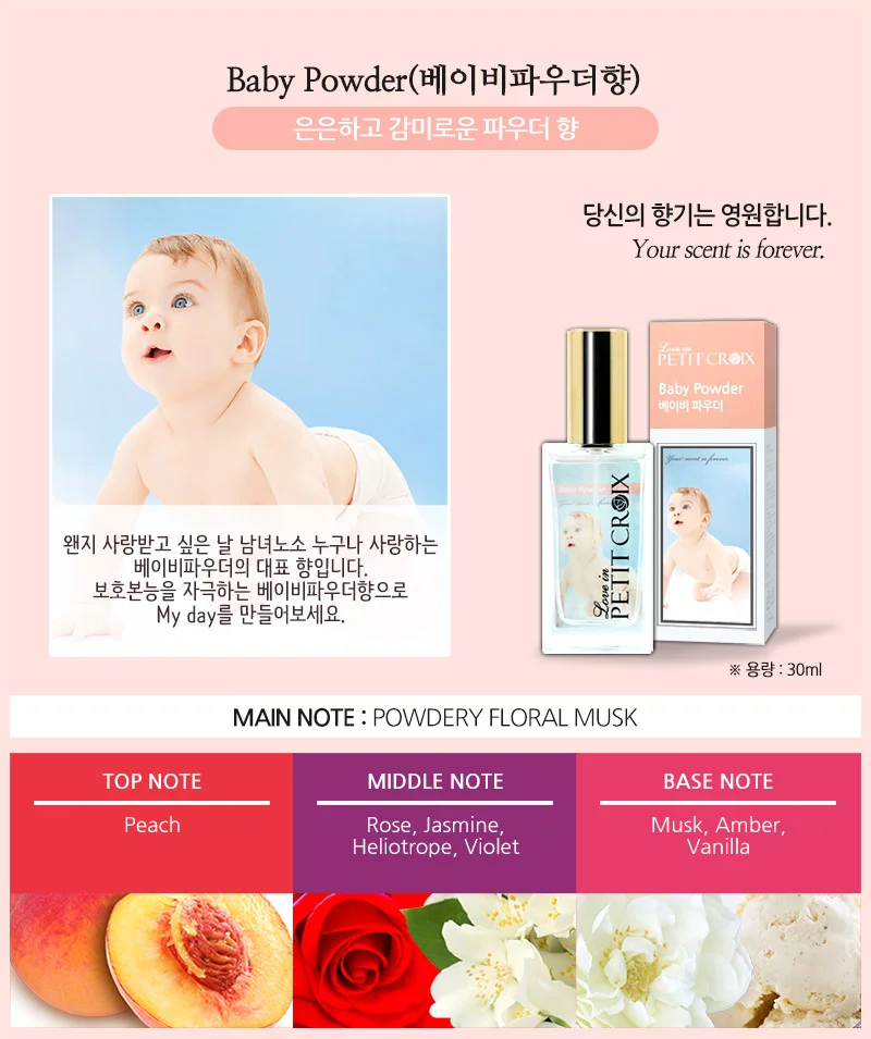 쁘띠크로와 향수 기프트 세트 겨울 SET + 보타닉 로즈 상세2