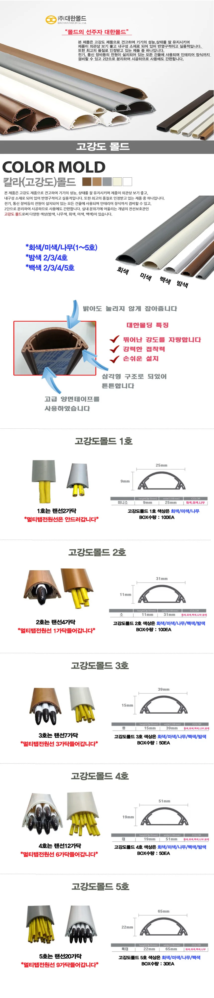 5호 고강도 특대 백색 1개 몰드 PVC 기가스위칭허브 스위치허브 상세1
