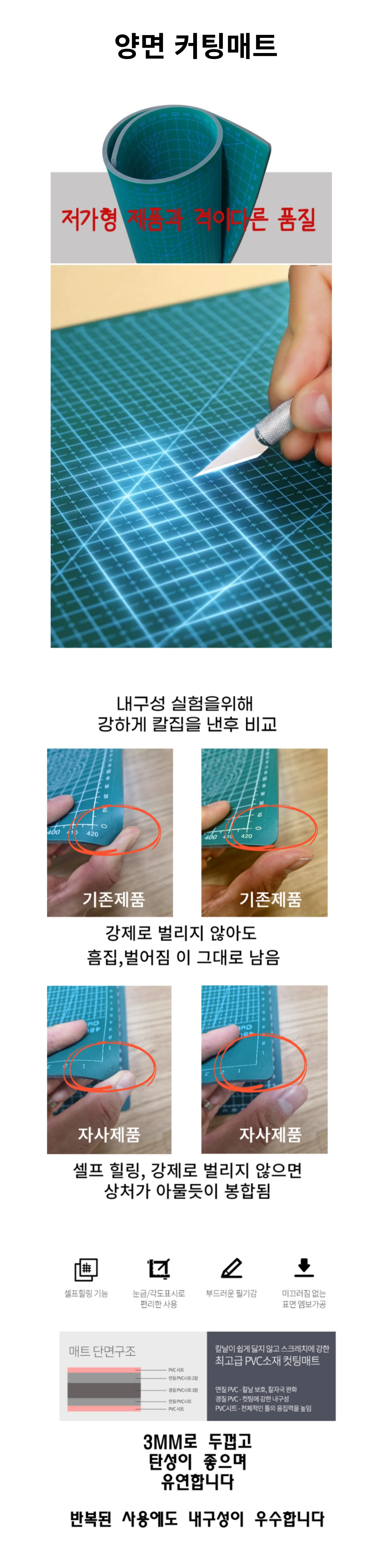 양면 커팅매트 컷팅판 컷팅 데스크 책상 칼자르는판 A2 GOT-1007092 상세1