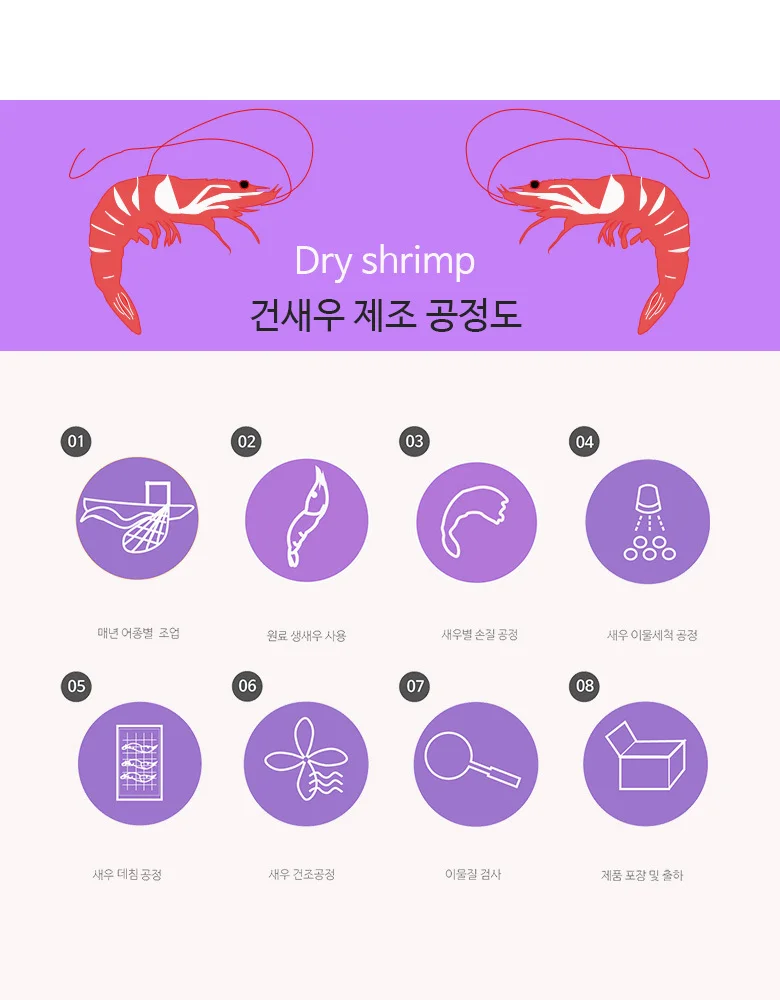 두절새우 3cm 4cm 내외 1kg 칼국수 해물탕 매운탕 육수용 상세10