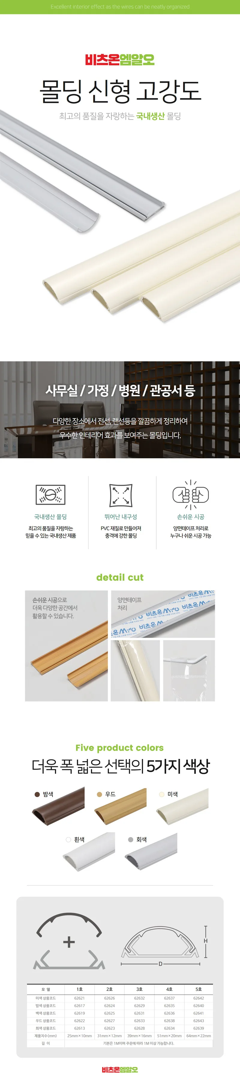 벽면 전선 몰딩 pvc 전선 몰딩 가정용 옥내 테이프 양면 랜선 상세1