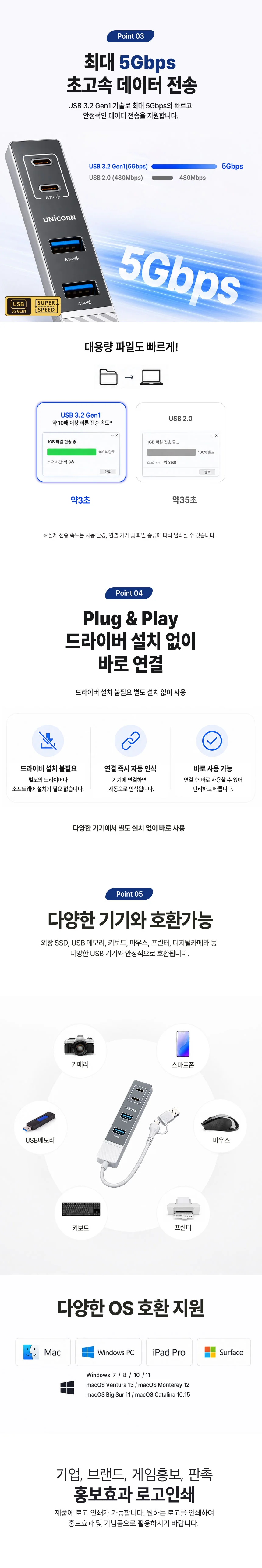 4 포트 usb usb c 타입 고속 충전 휴대용 노트북 데이터 전송 상세3