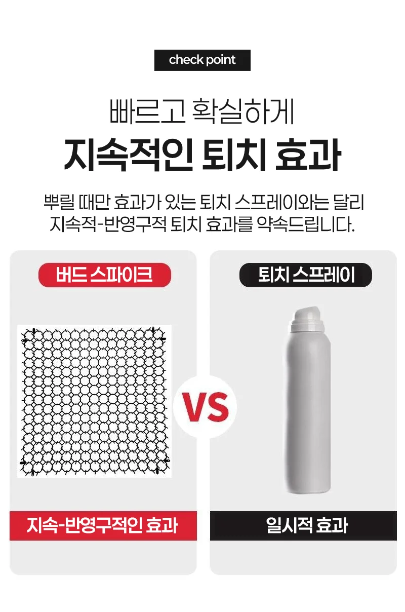 에어컨 실외기 비둘기 고양이 퇴치 버드스파이크 베란다 조류 퇴치기 야생동물 퇴치망 버드클린 까치 상세2
