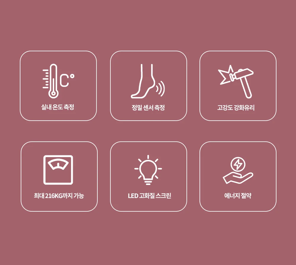실내 온도 측정 파스텔 LED 스마트 디지털 미니 체중계 상세3