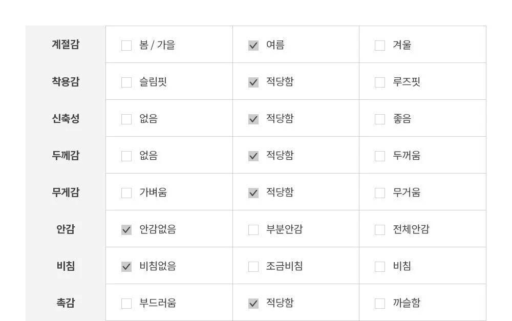 쥬디제이 여름 자켓 린넨 여성 반팔 상세2