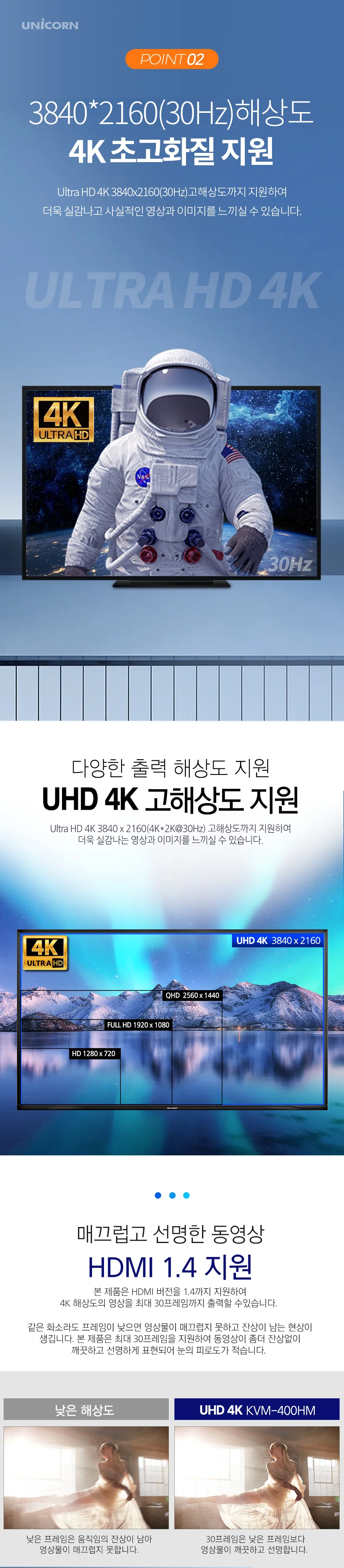 4K USB2.0 HDMI 2포트 KVM스위치 PC모니터 컴퓨터 노트북 본체 4대제어 상세4