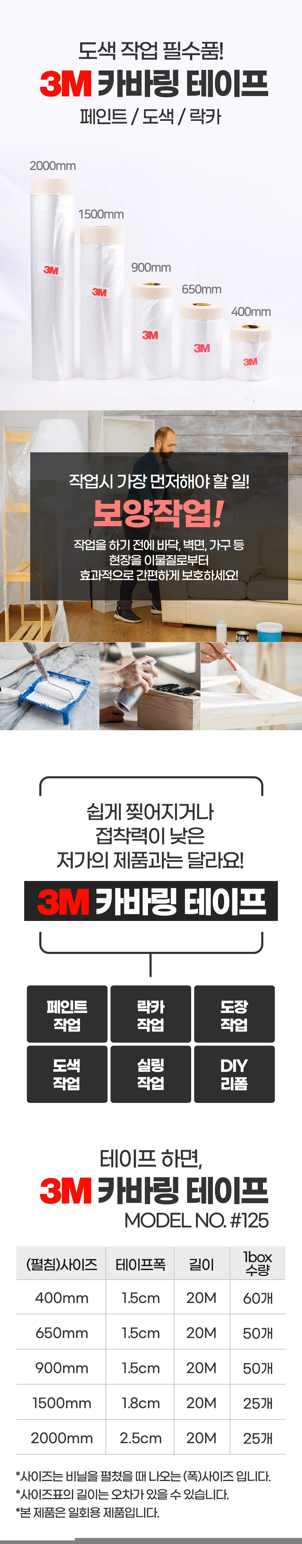3M 커버링 카바링 테이프 상세1