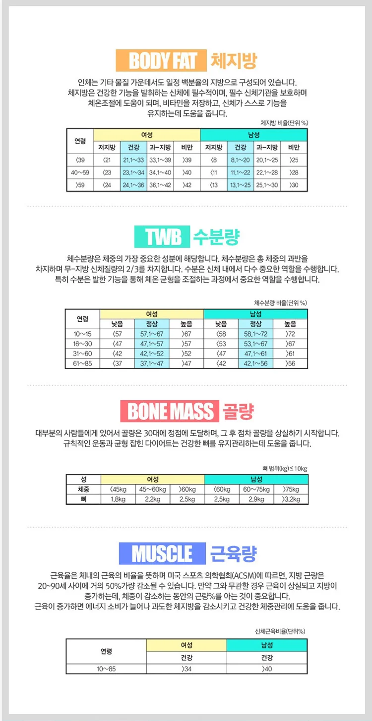 카스 디지털 체지방 측정기 BFA-3 상세3
