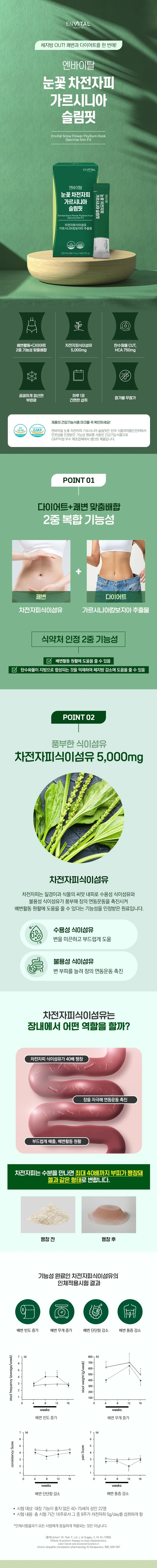 엔바이탈 눈꽃 차전자피 가르시니아 슬림핏 10g x 15포 상세1