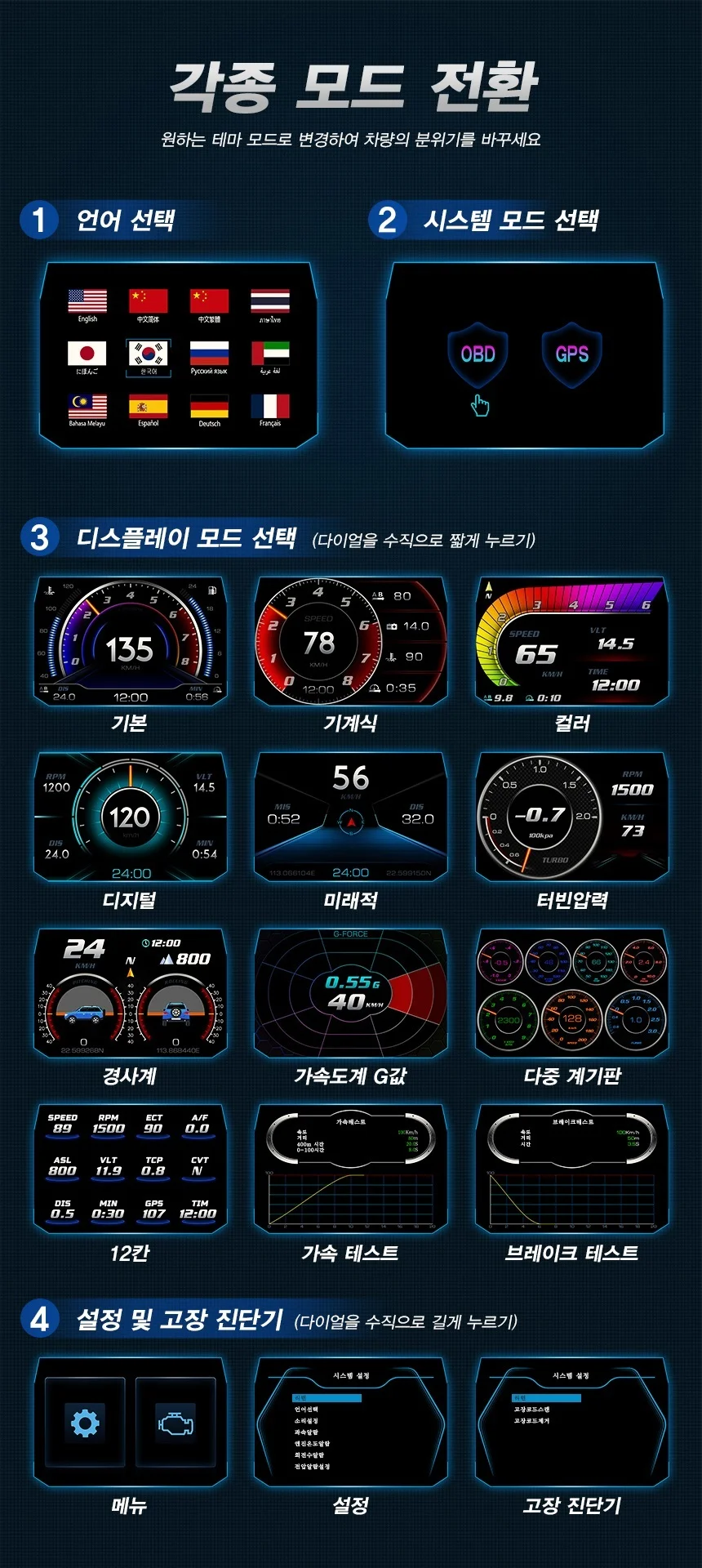 자동차 HUD 헤드업 내비게이션 듀얼 다기능 디스플레이 상세5