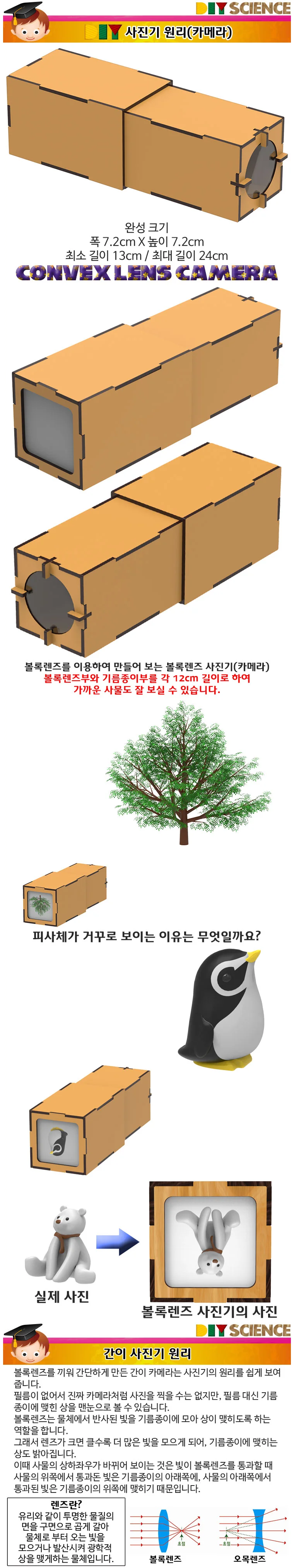 DIY 대형 카메라 원리 알아보기 1개 상세5