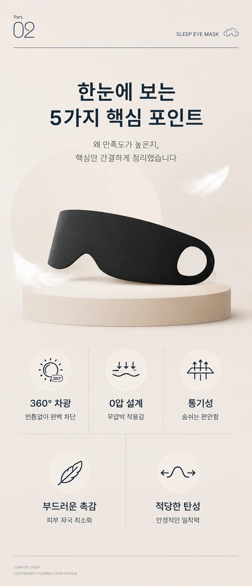 고탄성 수면안대 암막 숙면용 안대 상세3