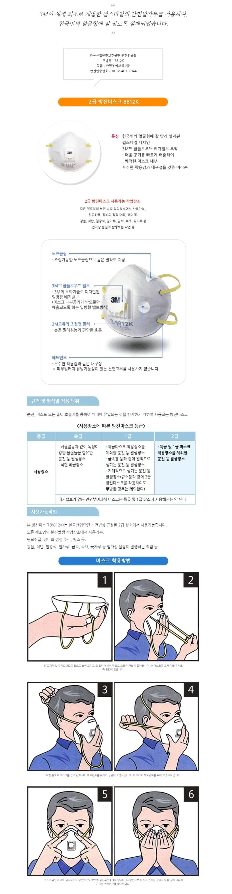 3M 방진 마스크 산업 분진 마스크 2급 화이트 10p 상세2
