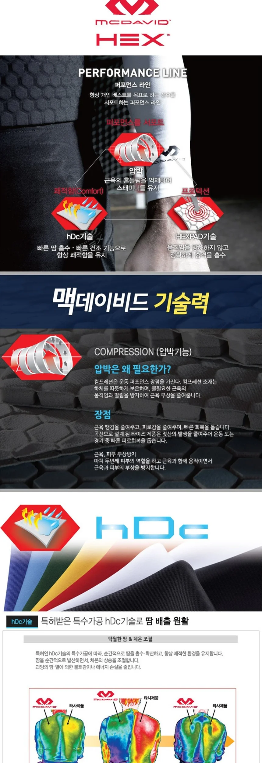 맥데이비드 455R 고리형 손목보호대 M 상세4