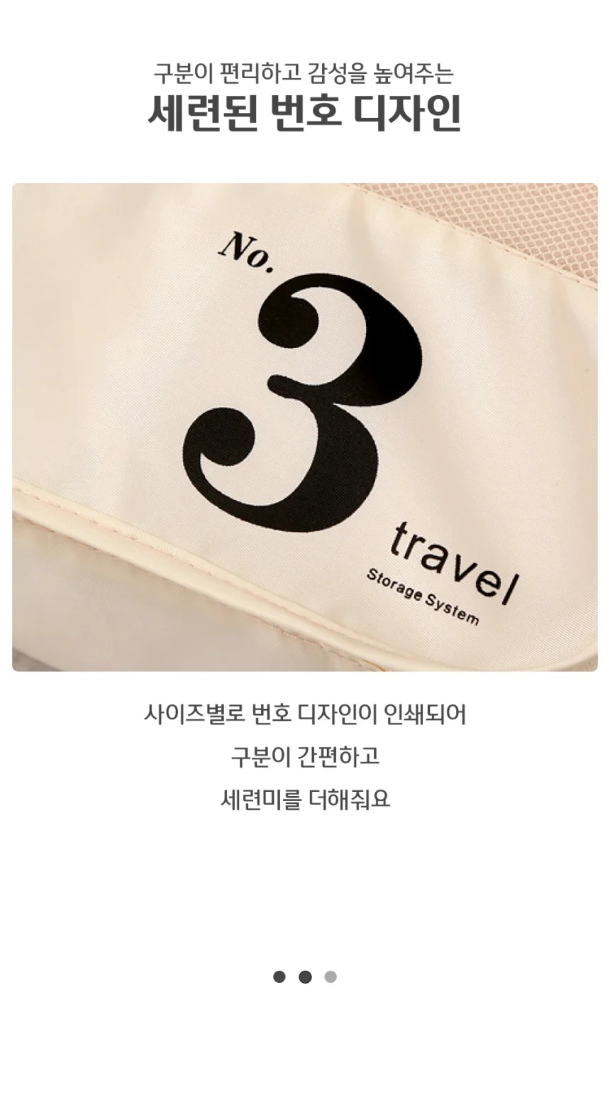 넘버스 여행 캐리어 파우치 정리백 상세5