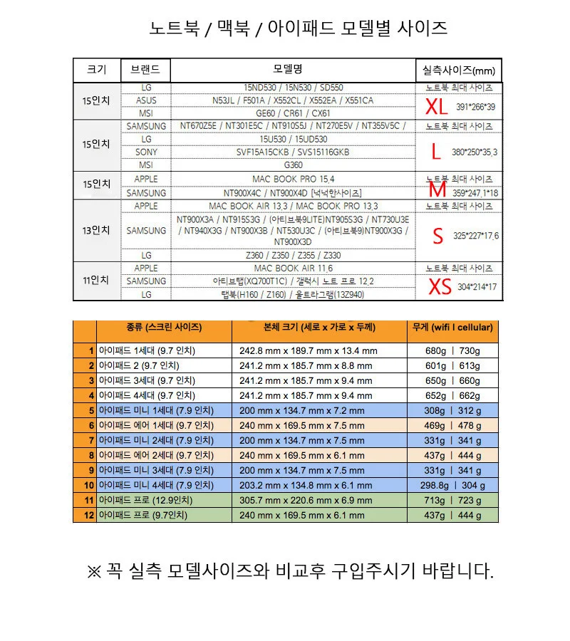 멀티 케이블 배터리 수납 디지털 파우치 택1 상세3