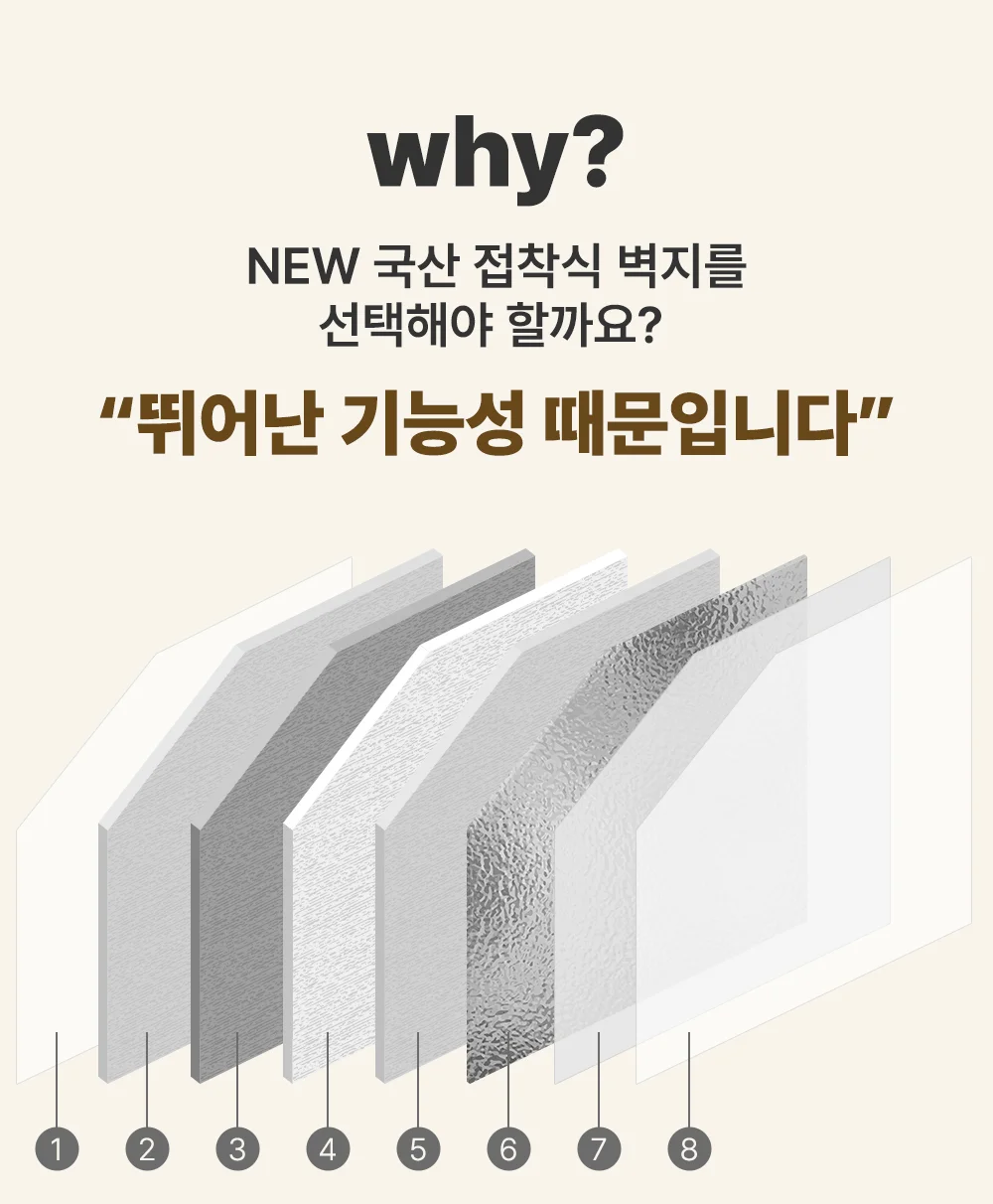 스마트벽지 1mX20m 꽃나라 /단열벽지 붙이는벽지 도배 셀프 상세3