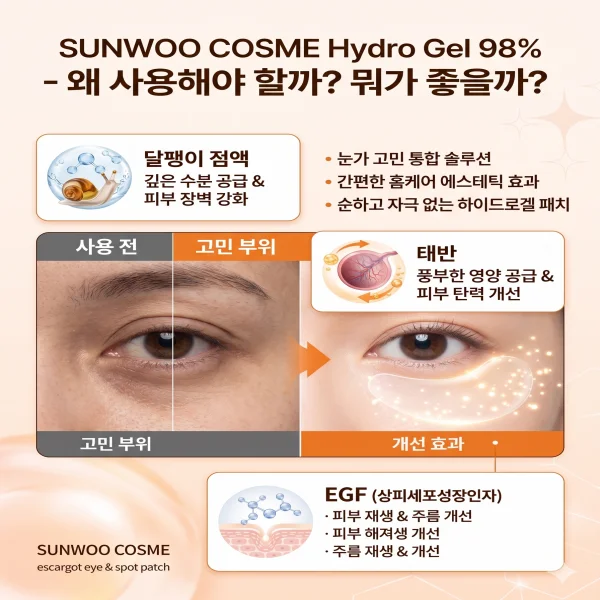하이드로겔 아이패치 눈가 팔자주름 수분 스팟 케어 상세2
