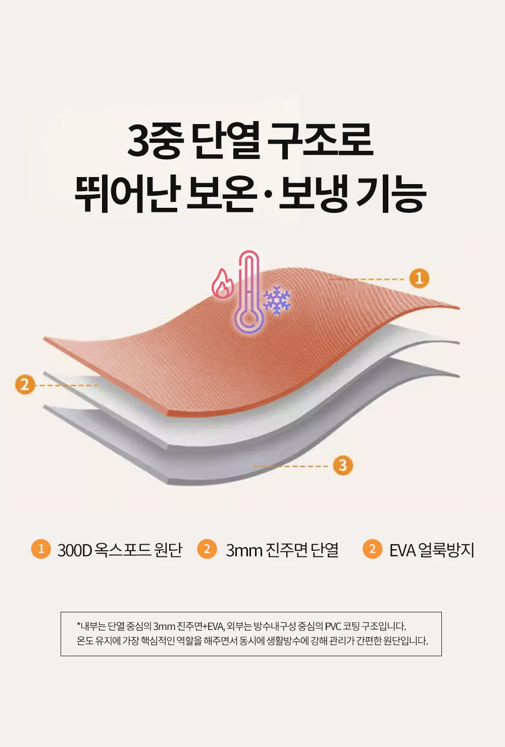 2단 보냉백 미니보냉가방 보온도시락가방 상세4