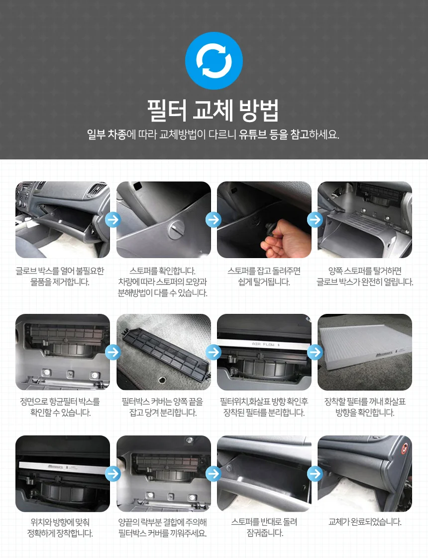 초미세먼지 차량용 에어컨필터 향균 현대트럭 필터 상세3