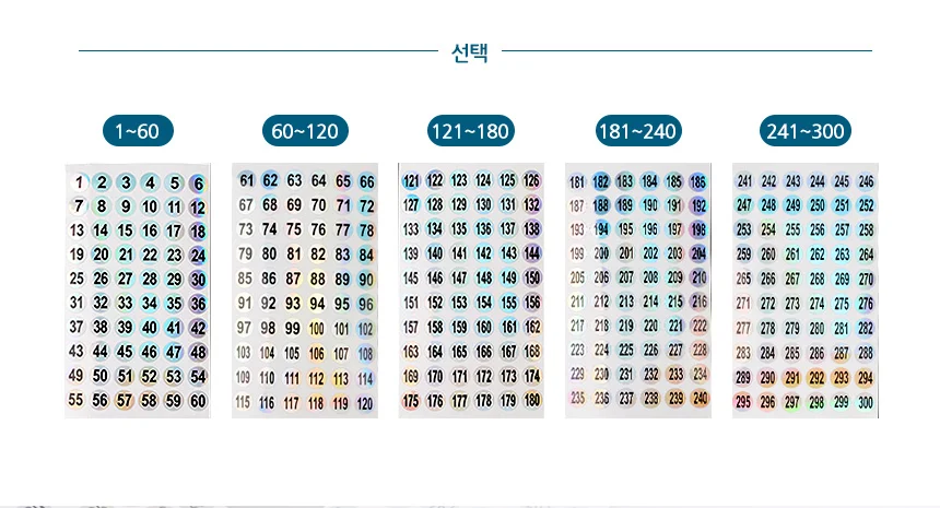 숫자 스티커 그라데이션 컬러 라벨 다이어리 무지개 번호 메모 상세2