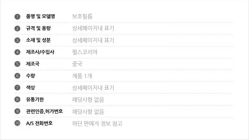 아이패드에어 4세대 방탄 액정보호필름 2매 상세5