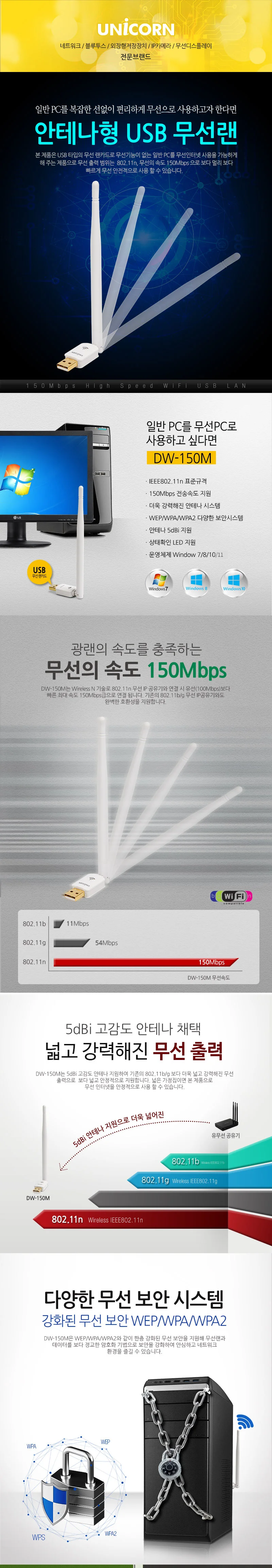 USB2.0 안테나형 LED무선랜카드 150Mbps 데스크탑PC 컴퓨터 노트북 AP모드 공유기 상세1