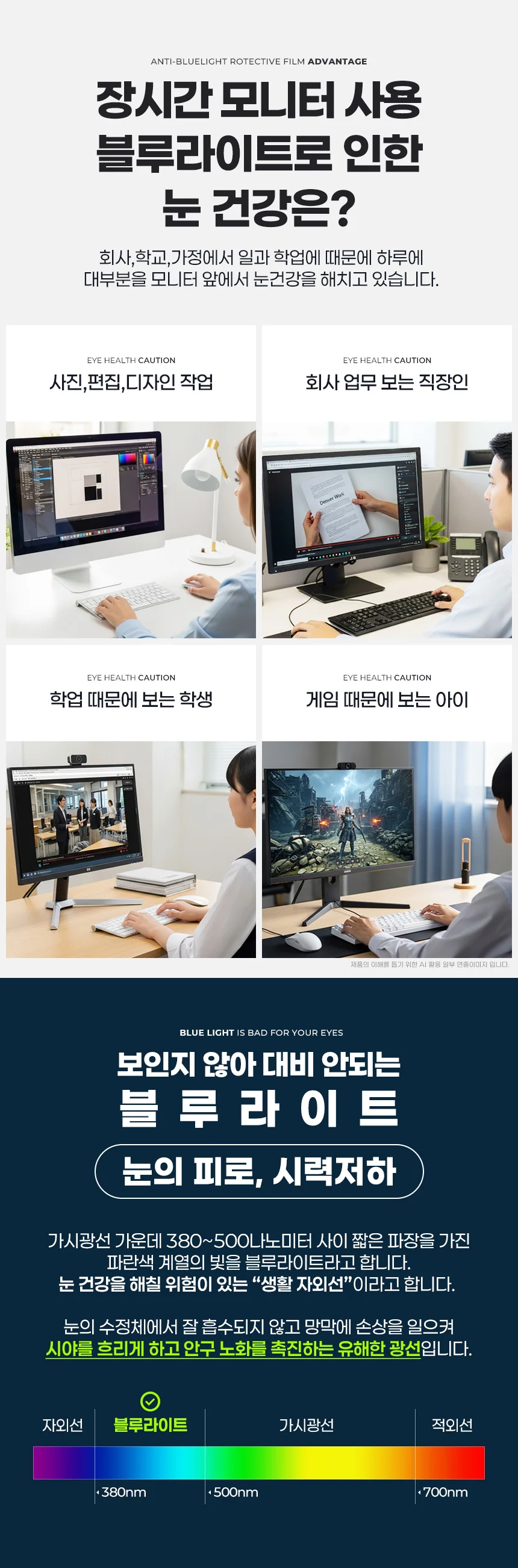 사생활 블루라이트 차단 컴퓨터 모니터 보호 필름 걸이형 상세5