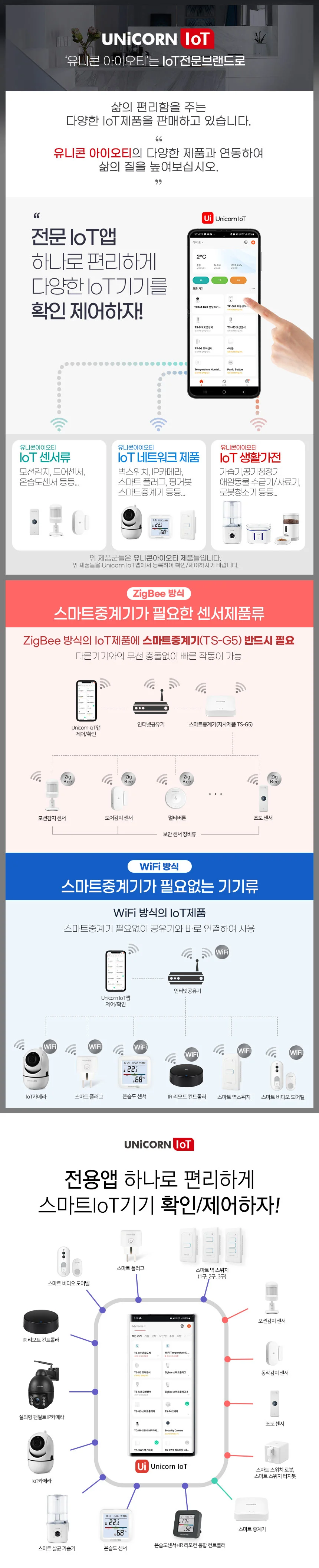 유니콘 IOT 스마트홈 온도 습도 무선 감지 센서 상세1