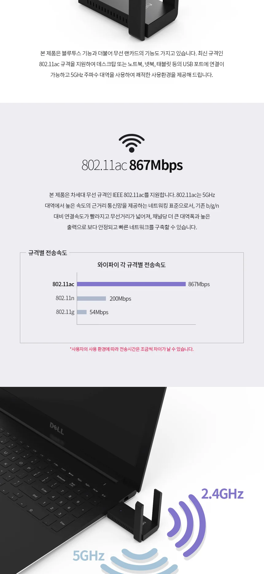 루미나D USB 랜카드 무선 블루 컴퓨터 노트북 네트워크 인터넷연결 상세8