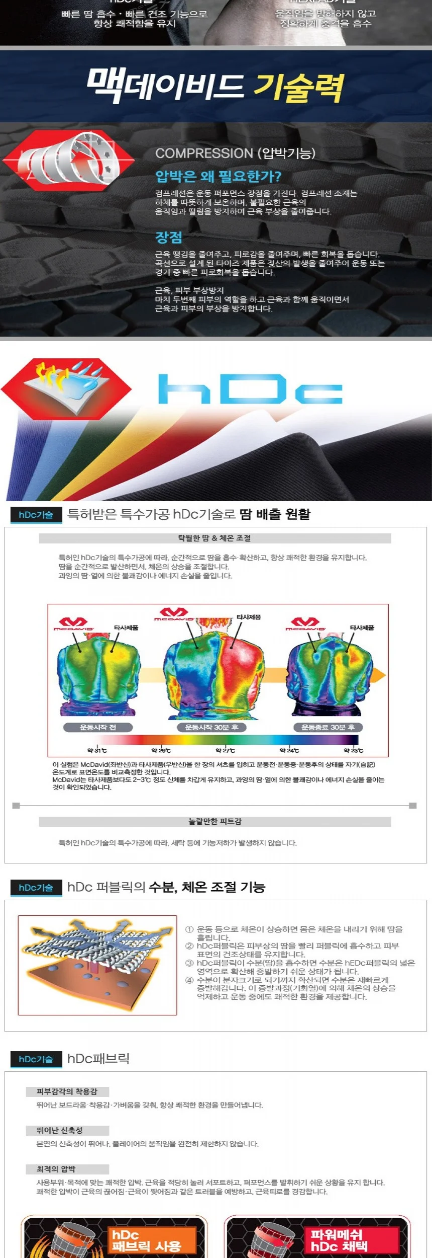 맥데이비드 419R 무릎 스트랩 무릎 보호대 S M 상세5