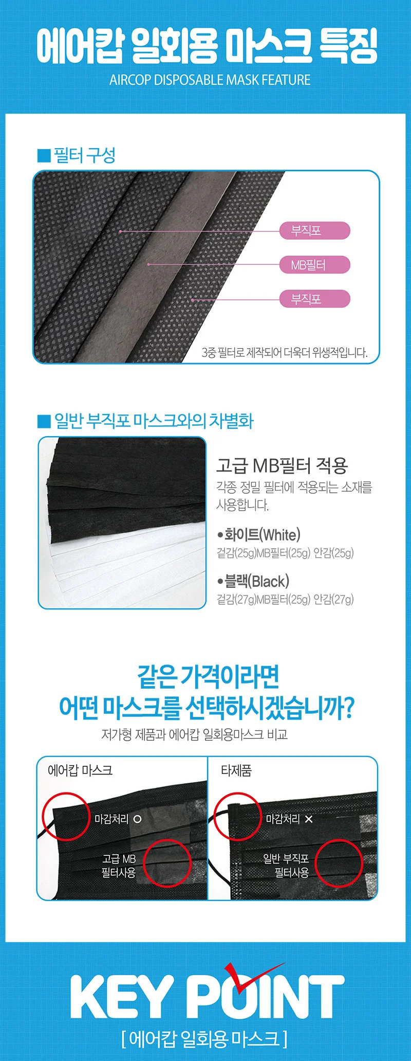 에어캅 일회용 마스크 50매 성인용 블랙 (개별포장) 상세5