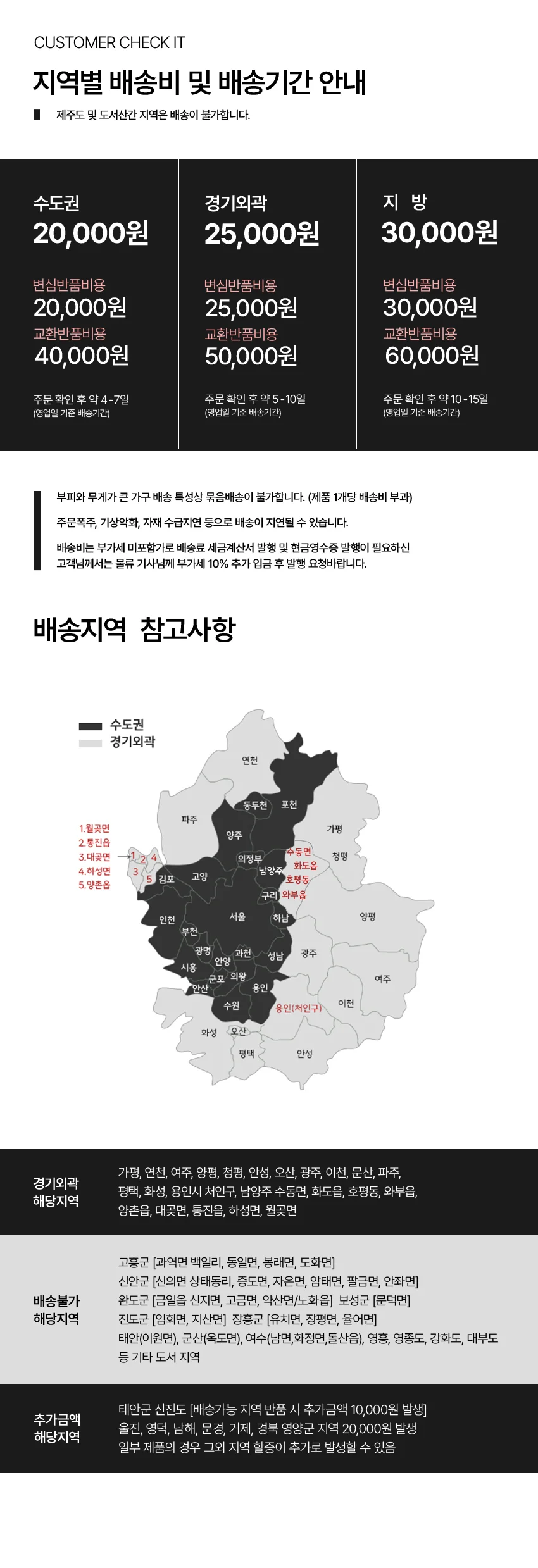 가구산책 책장 서랍책장 세트 1200 DD675 상세5