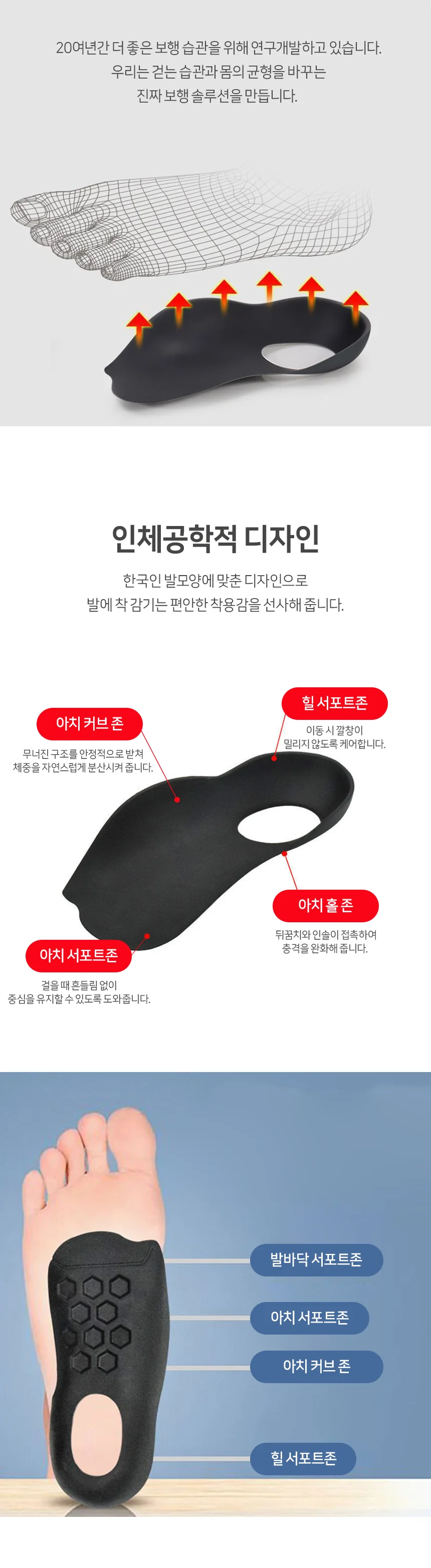 기능성 아치 발바닥 깔창 컴포트 힐컵 오다리 패드 상세4