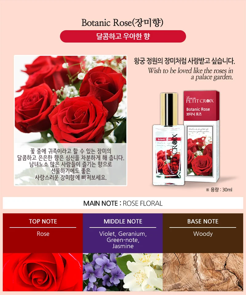 쁘띠크로와 향수 기프트 세트 플라워가든 SET + 보타닉 로즈 상세2
