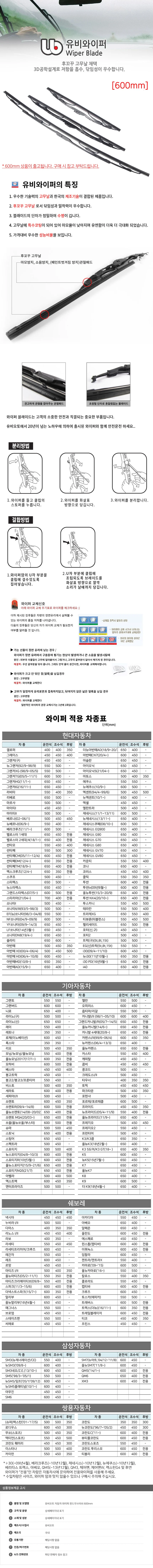 유비오토 자동차 와이퍼 윈도우브러쉬 600mm 상세3