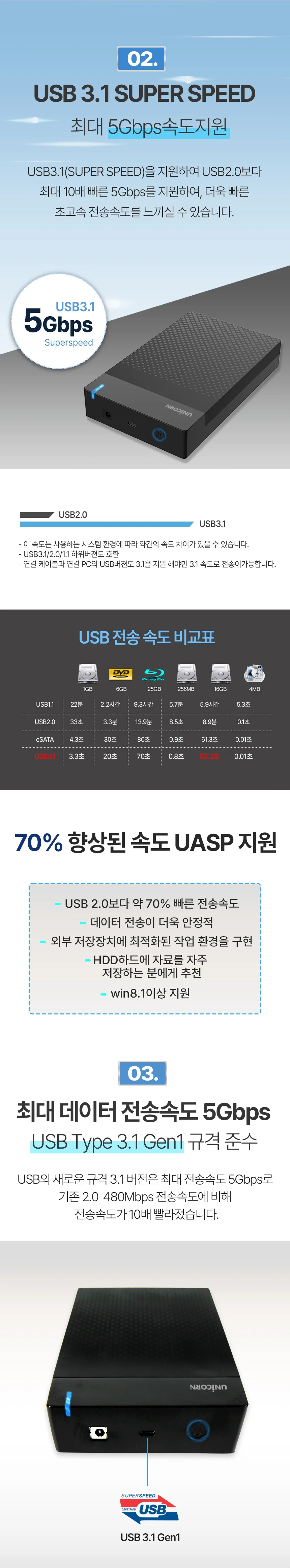 USB 3.1 C타입 A타입 3.5인치 외장하드 케이스 노트북 데스크탑 PC 5GPBS 원터치 슬라이드 상세2