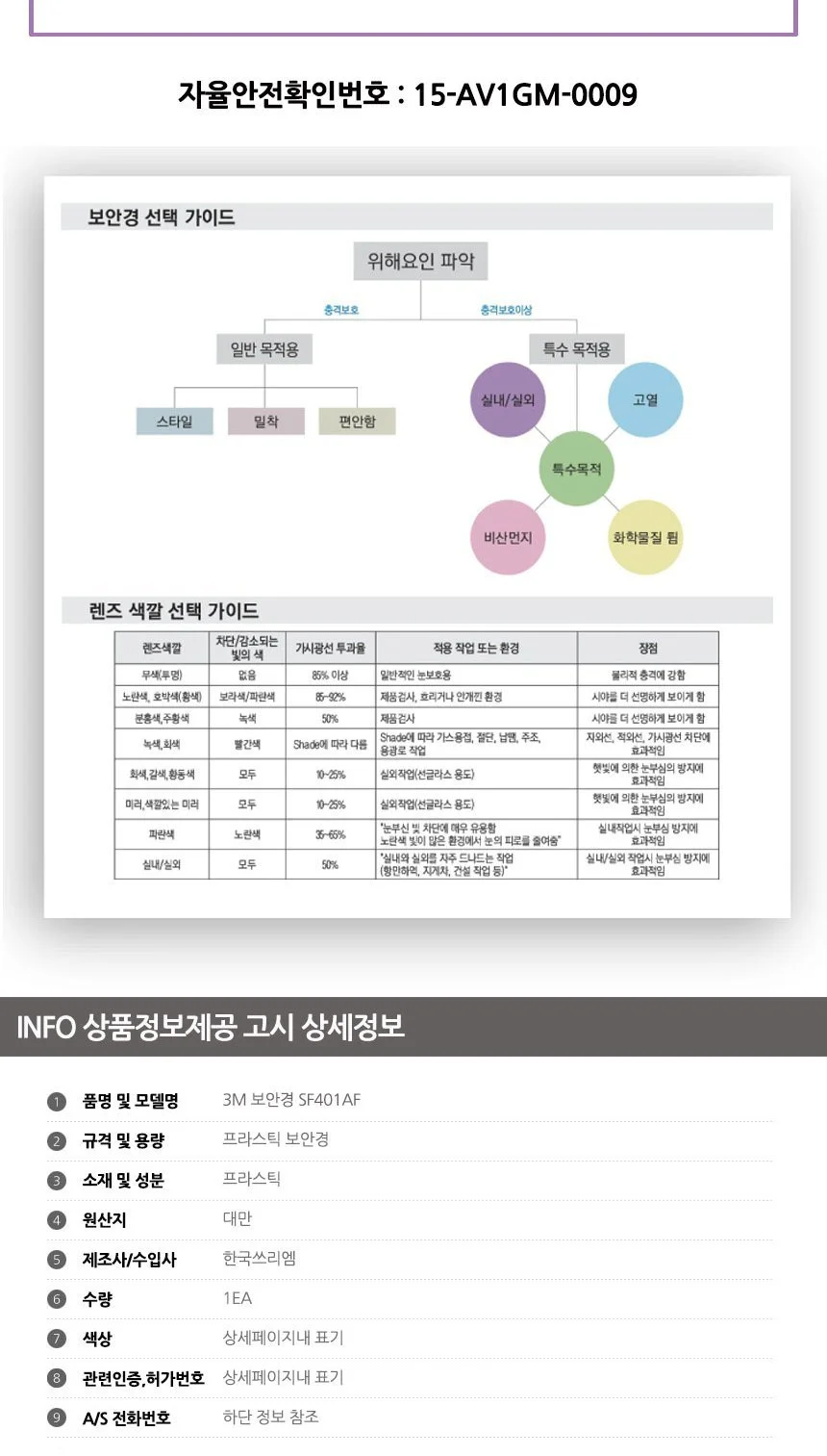 3M 산업용 보안경 SF 401AF 보안경 상세3