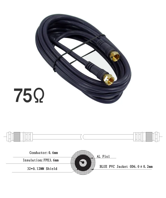 NETmate NMA FF050N 안테나 케이블 5m 상세2