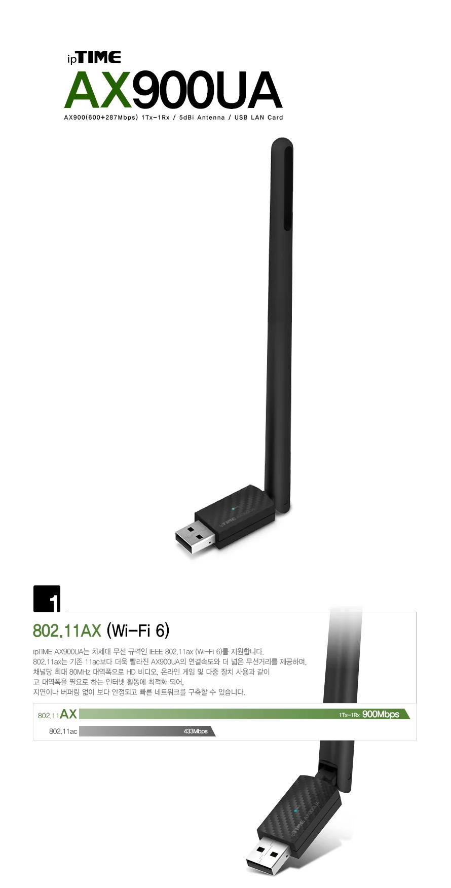 아이피타임 WIFI6 USB 수신기 컴퓨터 무선 랜카드 상세1