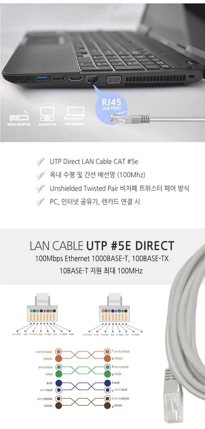 와이어맥스 UTP CAT.5E 랜케이블 20M N-120 상세3