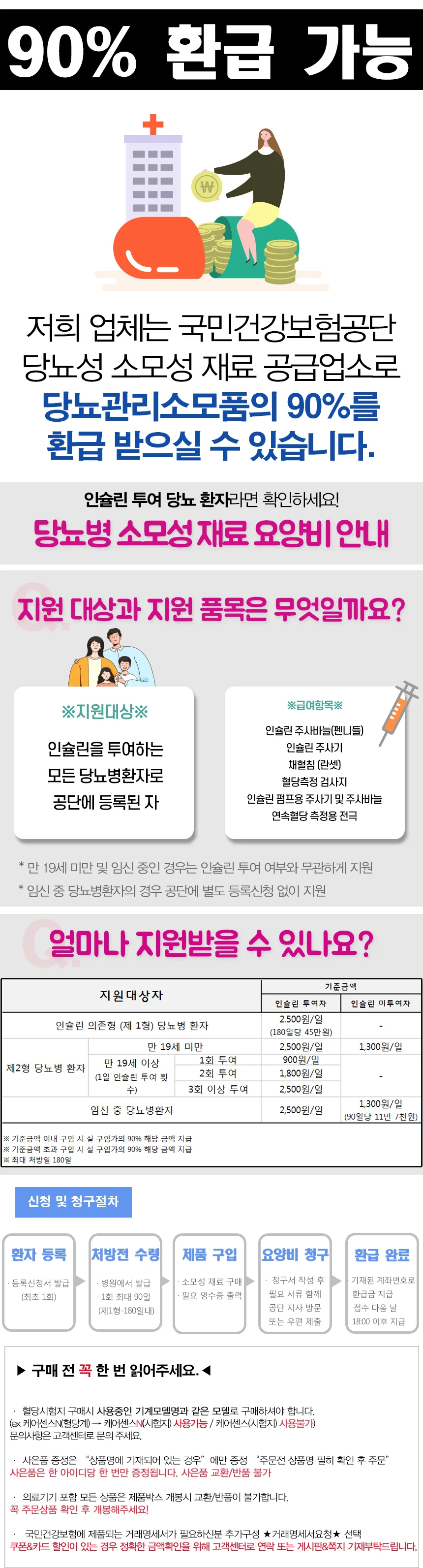 오토첵 혈당측정지 150매 + 채혈침100개 +소독솜100매 상세1
