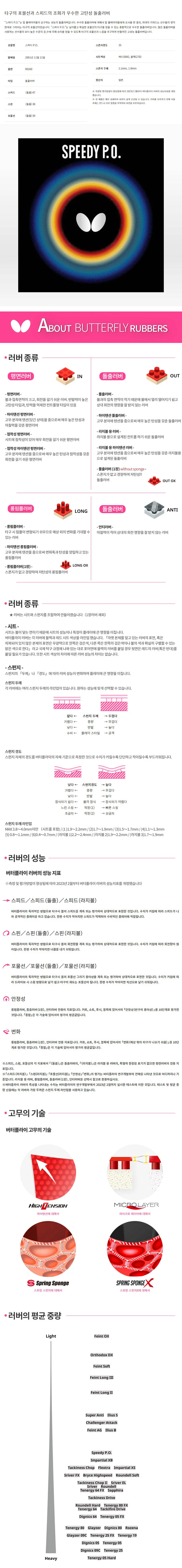 버터플라이 탁구 러버 탁구채 고무판 스피드 라바 상세2