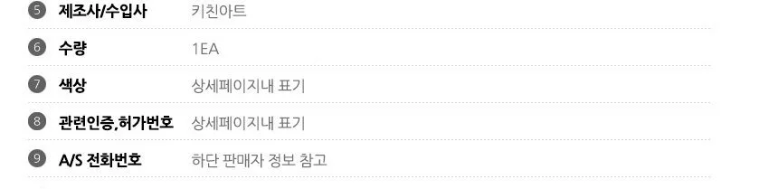 키친아트 캠핑 식기세트 13P 상세3