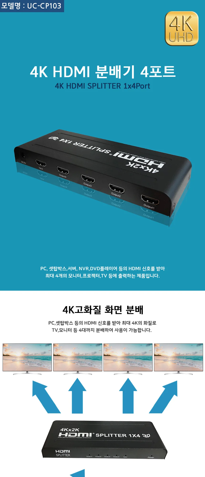 UHD 4K HDMI 4포트 모니터 화면공유기 멀티분배기 상세1